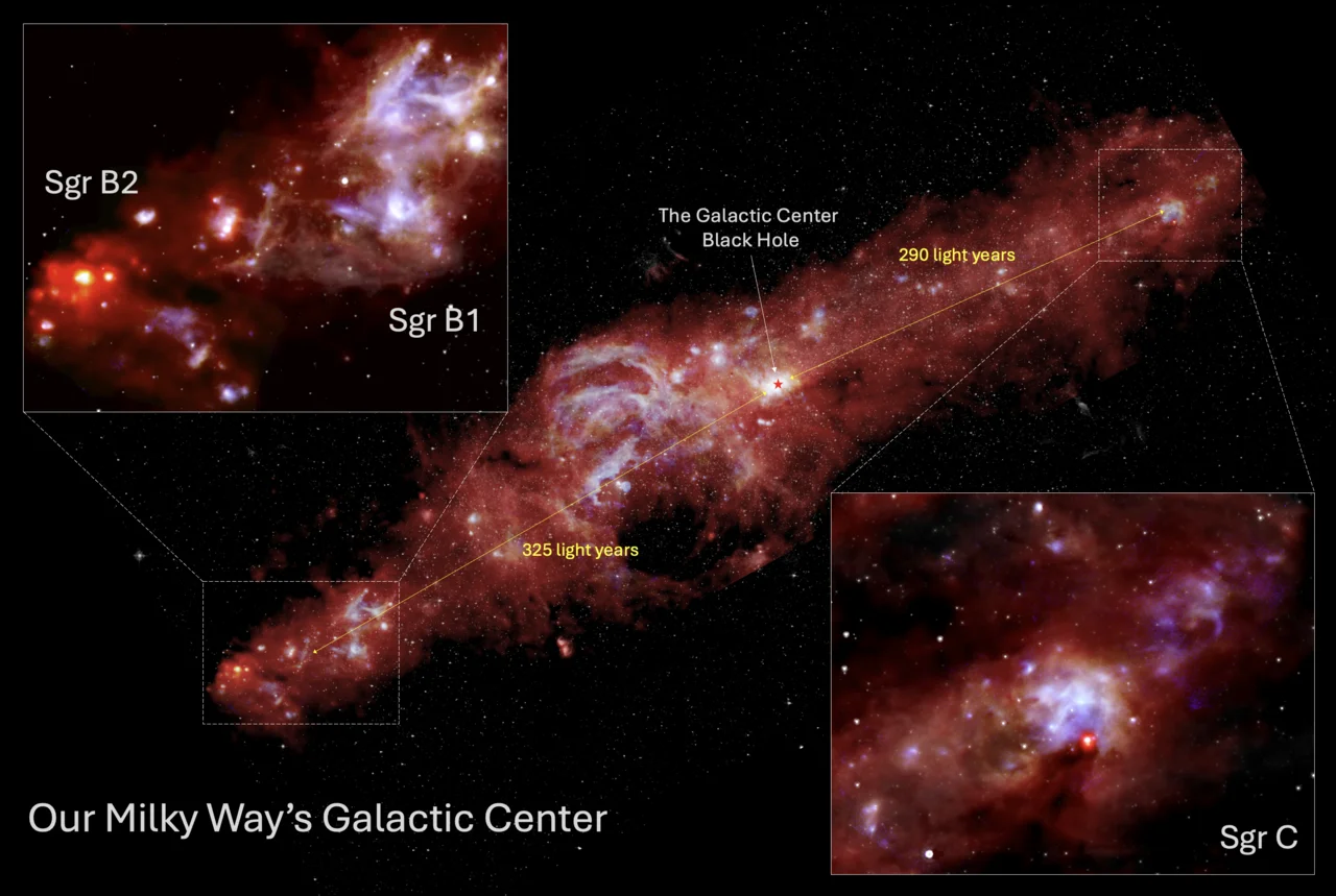 Nuevas observaciones revelan que el centro de la Vía Láctea forma estrellas a un ritmo inusualmente bajo