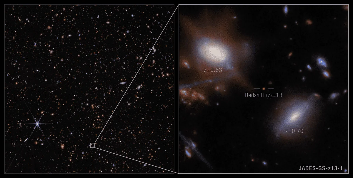 El telescopio James Webb detecta una emisión de hidrógeno inesperada en una galaxia primitiva