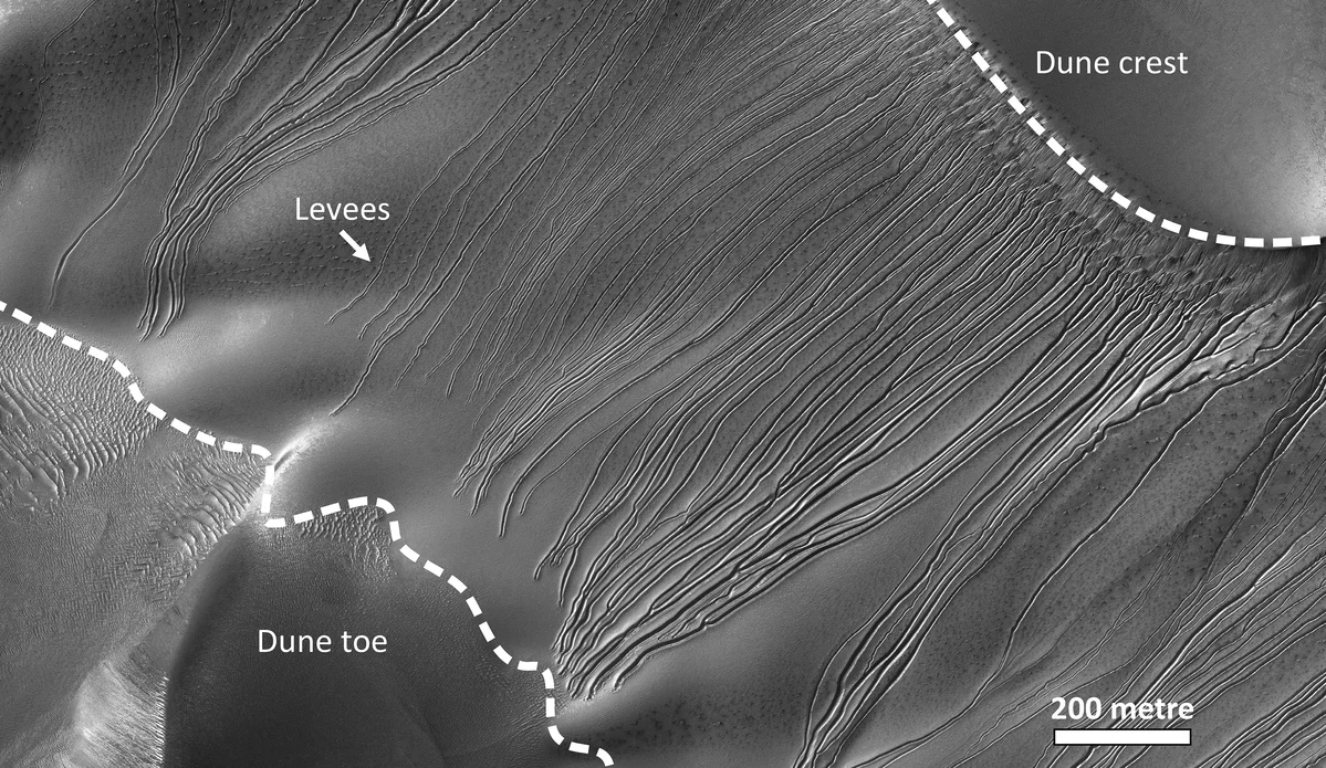 Científicos descubren que el hielo de CO₂ podría ser el responsable de los misteriosos barrancos en Marte