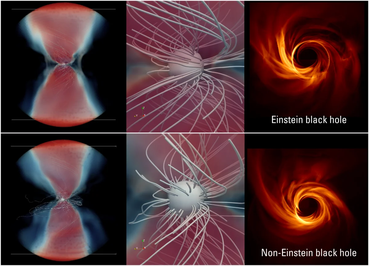 Las sombras de los agujeros negros podrían decidir entre la relatividad de Einstein y nuevas teorías de la gravedad